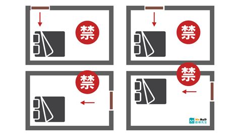 睡覺頭方向|【臥室風水】床頭朝向的10大禁忌，睡出好運氣的秘訣！ 